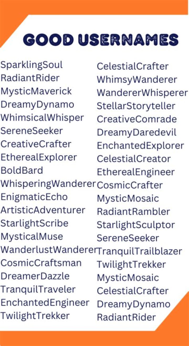 Good & Weird Usernames To Keep