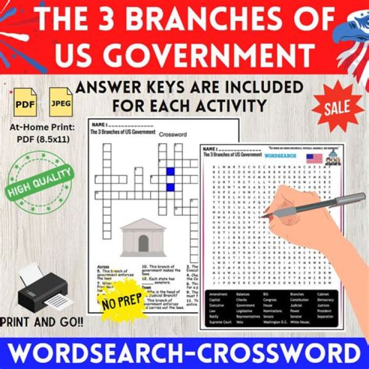 Government-issued securities Crossword Clue and Answer