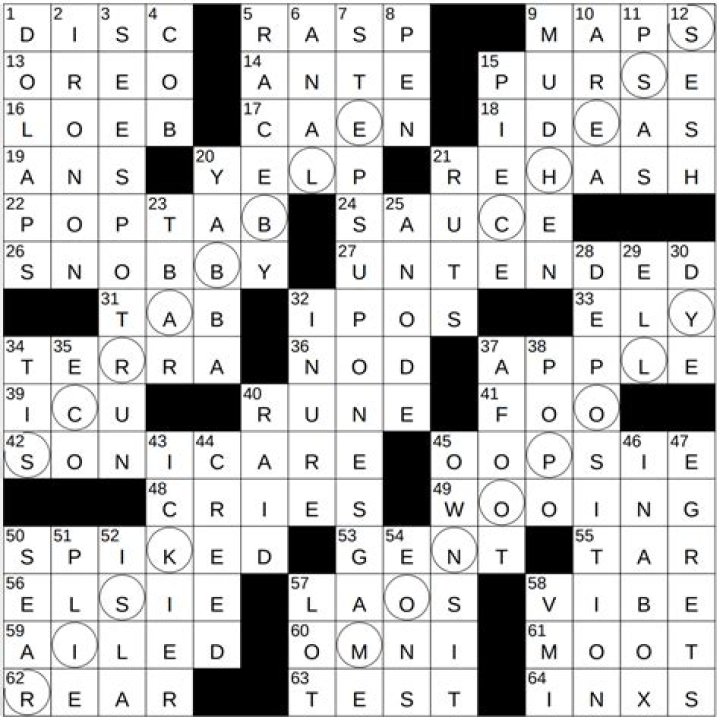 Granite State campus, in brief crossword clue answer