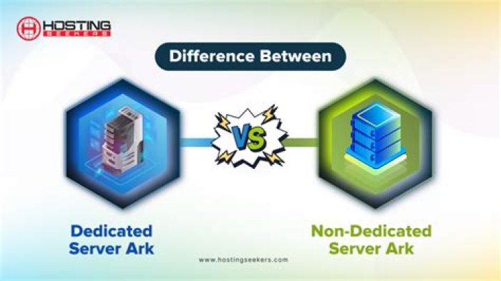 How do I transfer my single player ARK to a non dedicated server?
