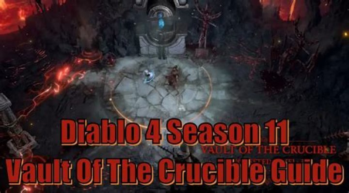 How do you max crucible rank?