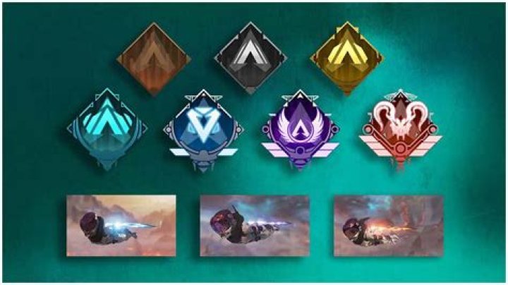 How does Apex Legends Ranking System work?