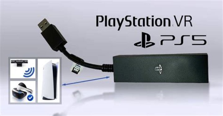 How To Claim Free PS5 PSVR Adapter From Sony?