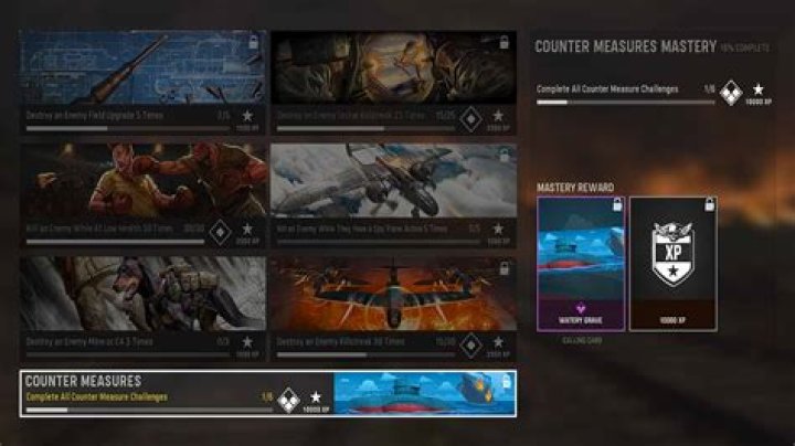 How to complete all Counter Measures challenges in Call of Duty: Vanguard?