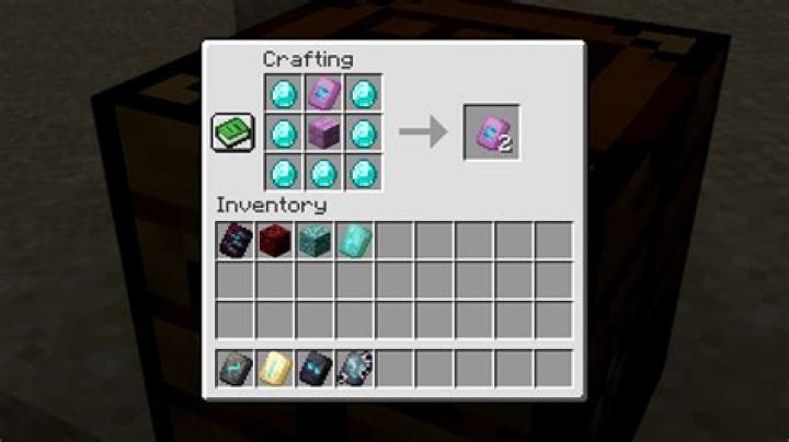 How To Get, Craft & Use