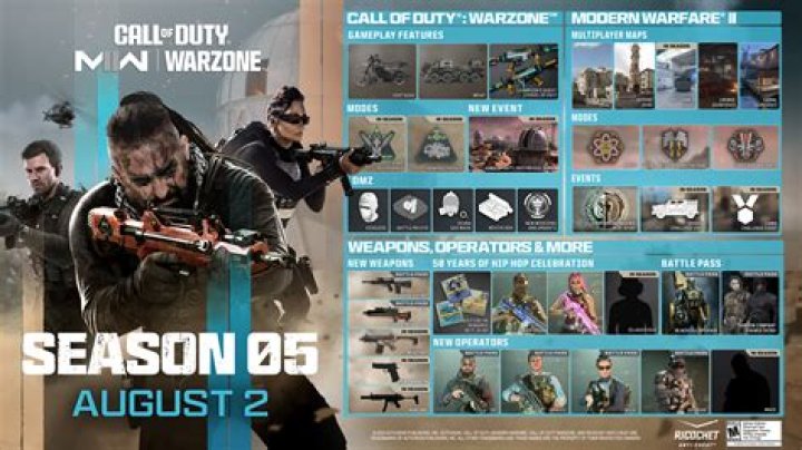 How to play Trails in COD Modern Warfare Season 5