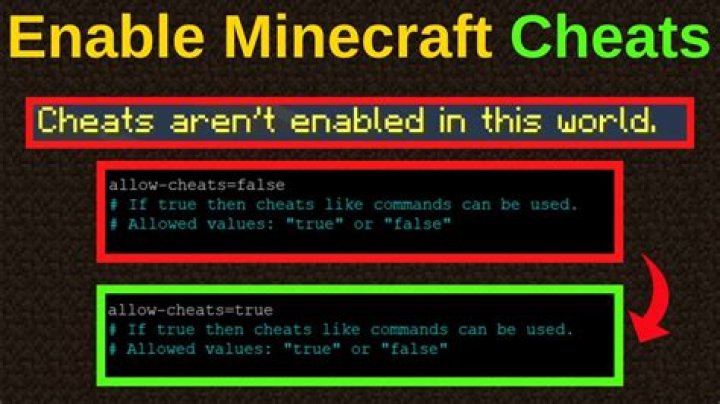 How To Use And Enable Cheat Codes