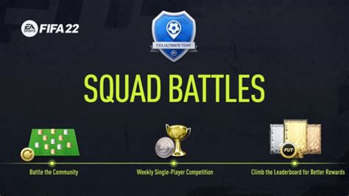 How To Use FIFA 22 Squad Battles Glitch & Get Rewards?