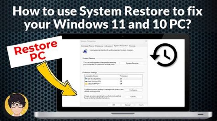 How to Use It & How to Restore HP?