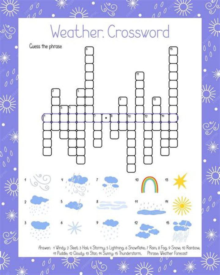 Improved, as the weather Crossword Clue