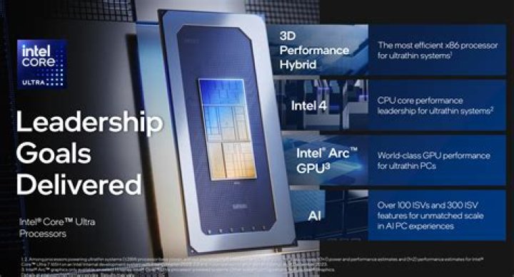 Intel Core i5 11400F: performance analysis