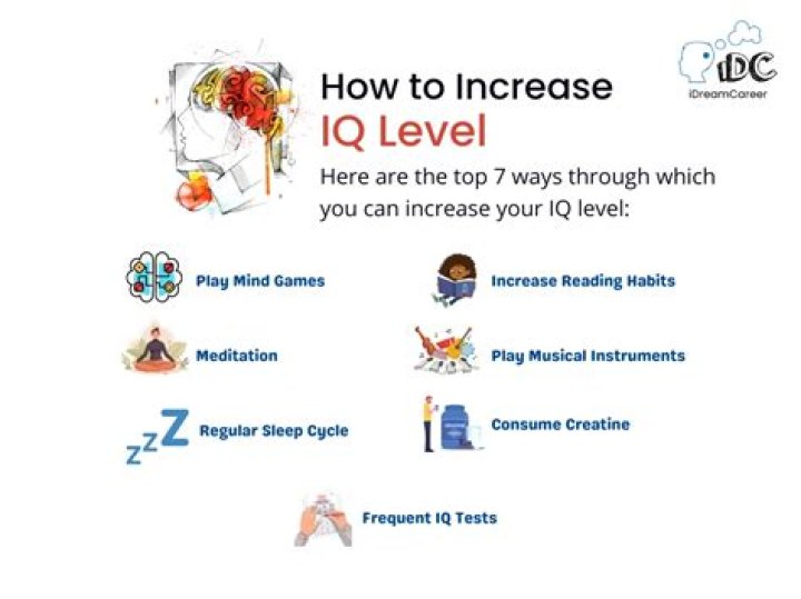 IQ Boost: Training Brain Games – Improve Your IQ Level 112 Solution