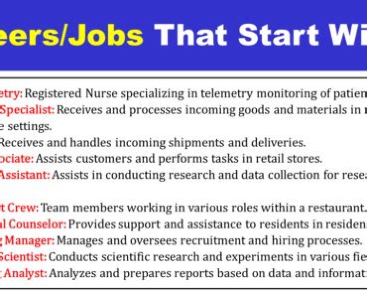 Jobs that start with a “b” Top 7 : Answers