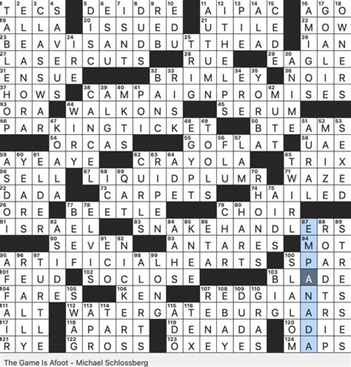 Johnnycake grain Crossword Clue