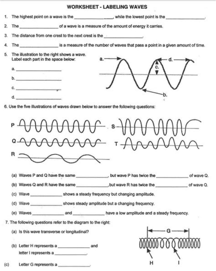 Labeling Waves Quiz