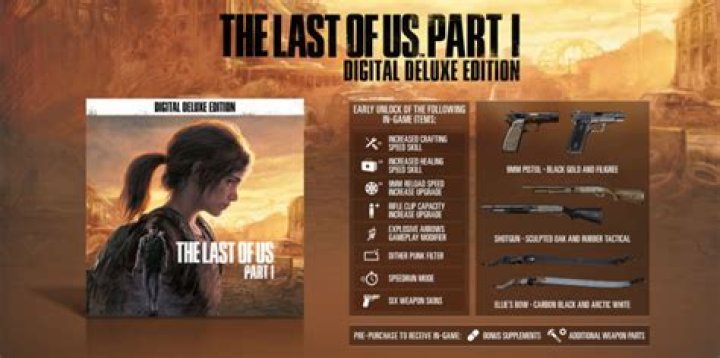 Last of Us 2 Control Guide