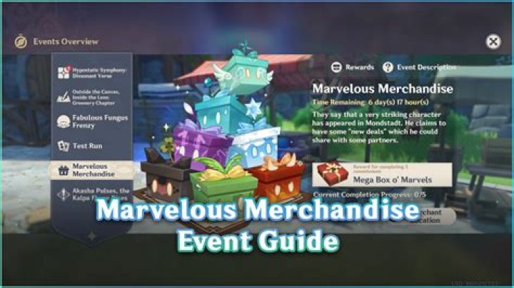 Liben Location In Genshin Impact 2.6 Marvelous Merchandise Event