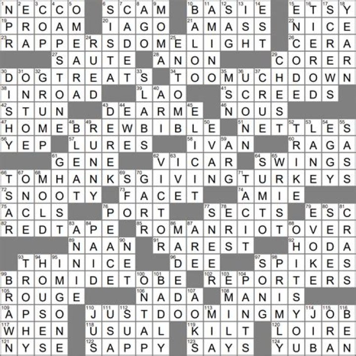 Like some email filters Crossword Clue