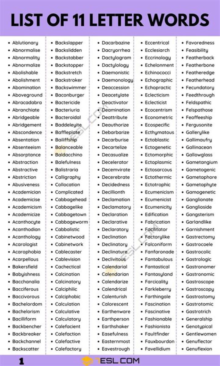 List of 11 Letter Words Starting With 'ar'