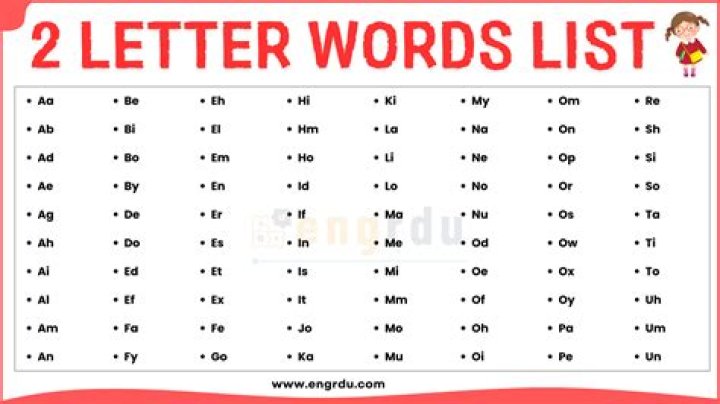 List of 2 Letter Words Ending With 'g'