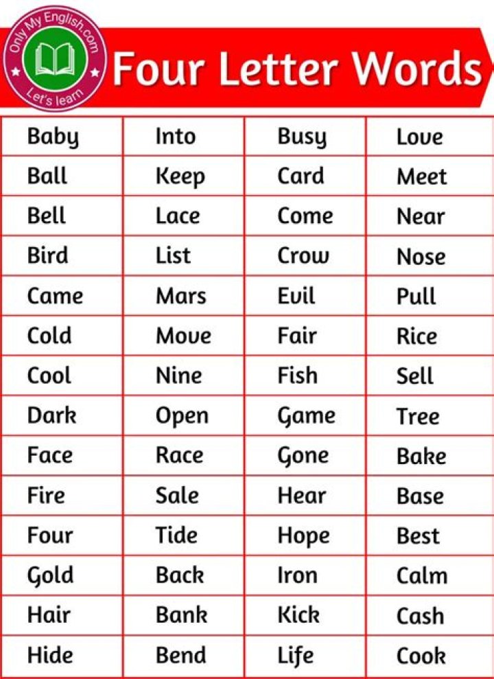 List of 4 Letter Words Ending With 'est'
