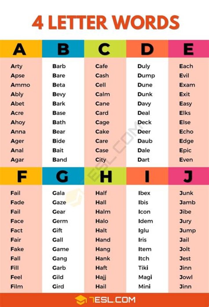 List of 4 Letter Words Starting With 'bro'