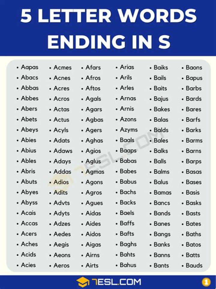 List of 5 Letter Words Ending With 'am'
