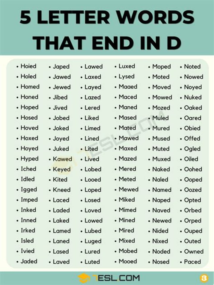 List of 5 Letter Words Ending With 'dop'