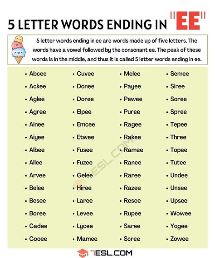 List of 5 Letter Words Ending With 'ene'
