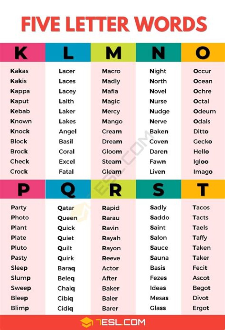 List of 5 Letter Words Ending With 'roe'