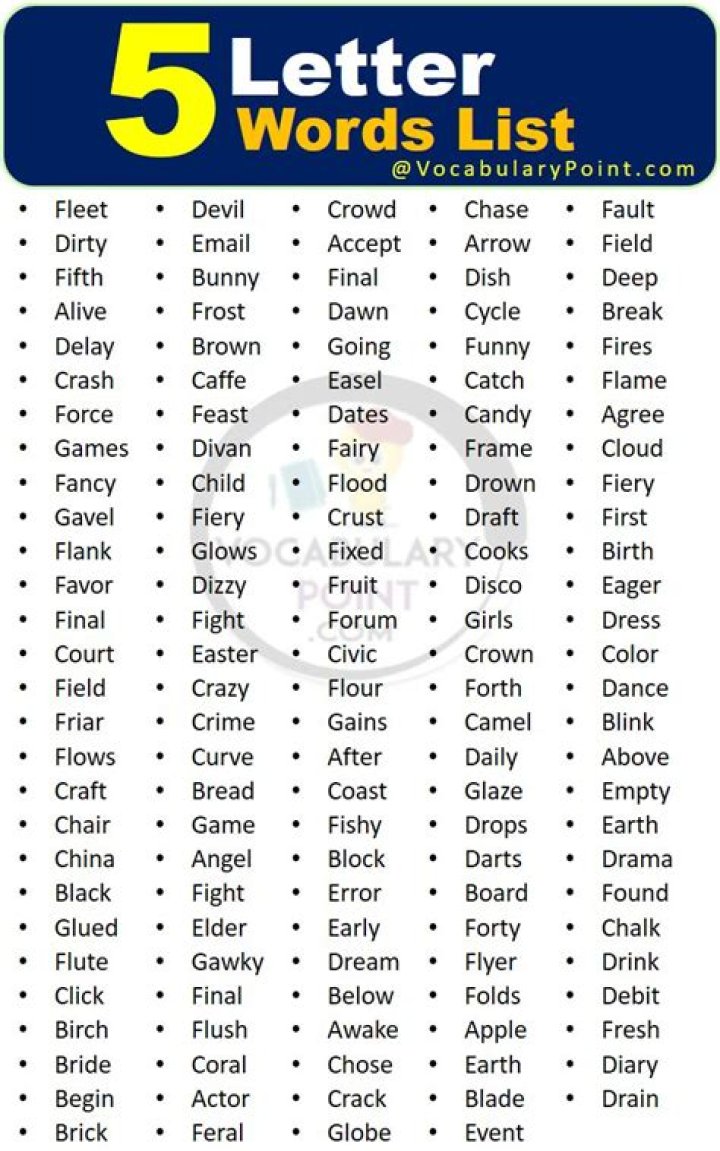 List of 5 Letter Words Starting With 'dwel'
