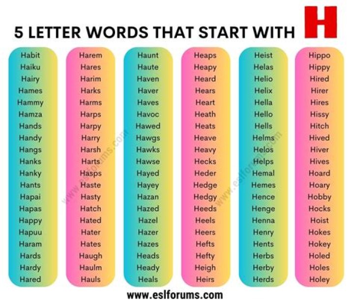 List of 5 Letter Words Starting With 'hr'