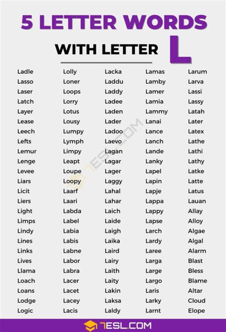 List of 5 Letter Words Starting With 'sli'