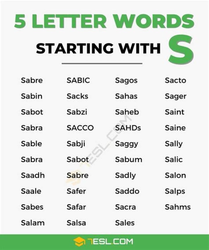 List of 5 Letter Words Starting With 'sus'