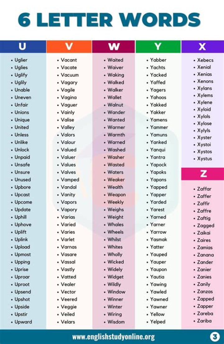 List of 6 Letter Words Starting With 'vi'