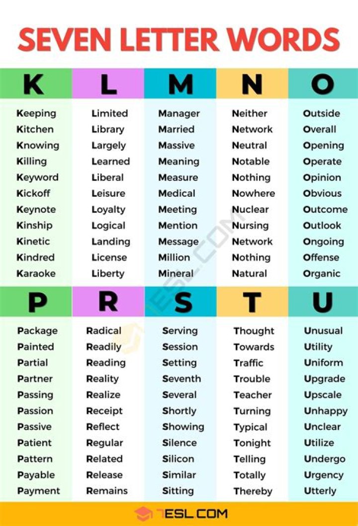List of 7 Letter Words Ending With 'n'
