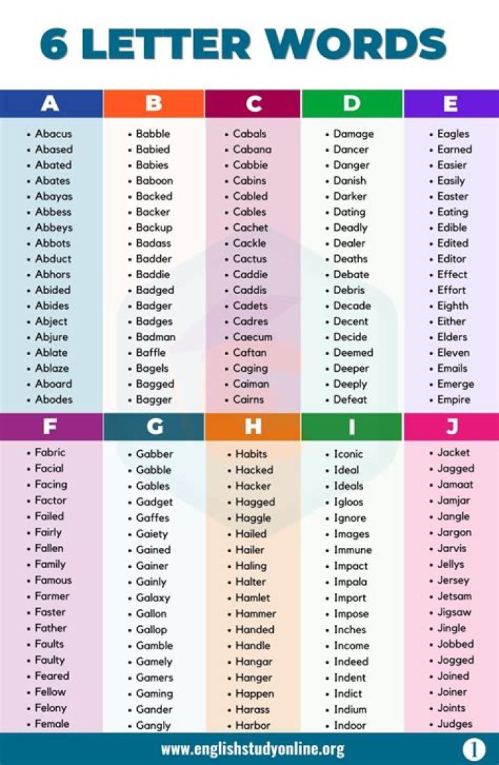 List of 7 Letter Words Starting With 'flo'