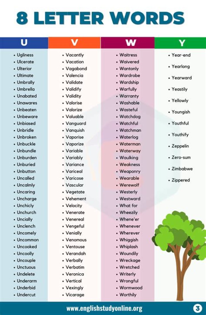 List of 7 Letter Words Starting With 'un'
