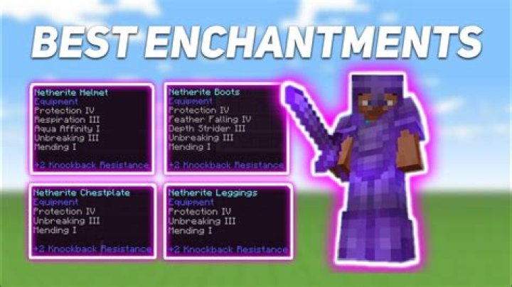 List Of The Best Helmet Enchantments In Minecraft (Easy Guide)