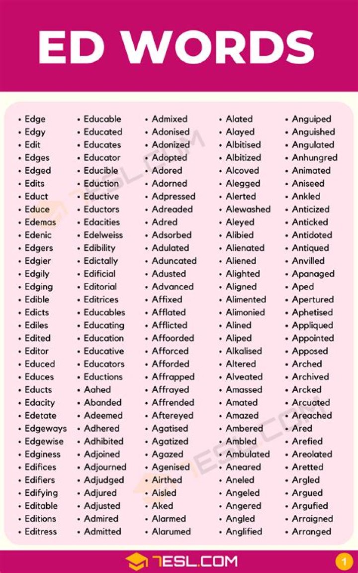 List of Words Containing 'doe'