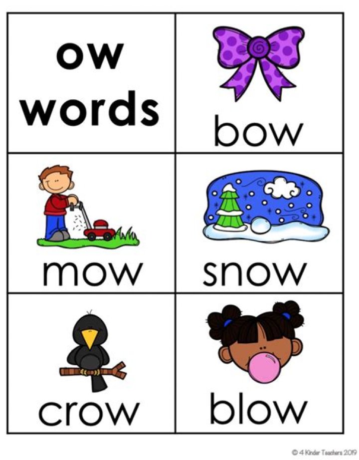 List of Words Containing 'ow'
