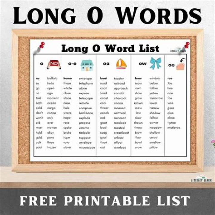 List of Words Containing 'thermo'