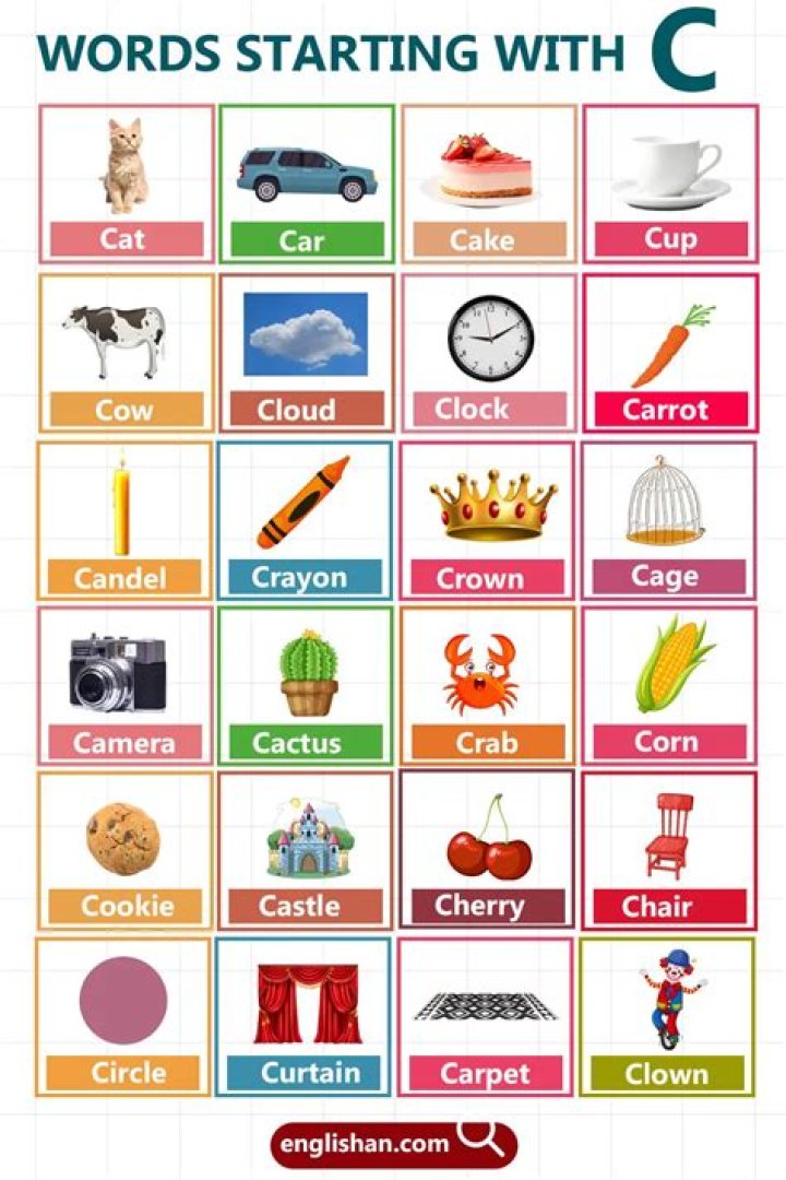 List of Words Starting With 'con'