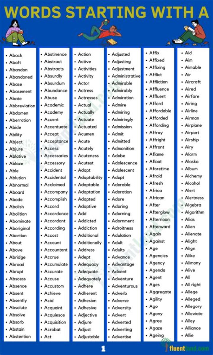 List of Words Starting With 'fic'