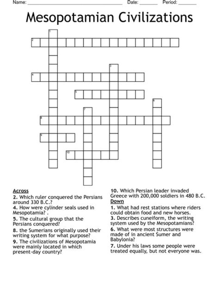 . Mesopotamian metropolis Crossword Clue