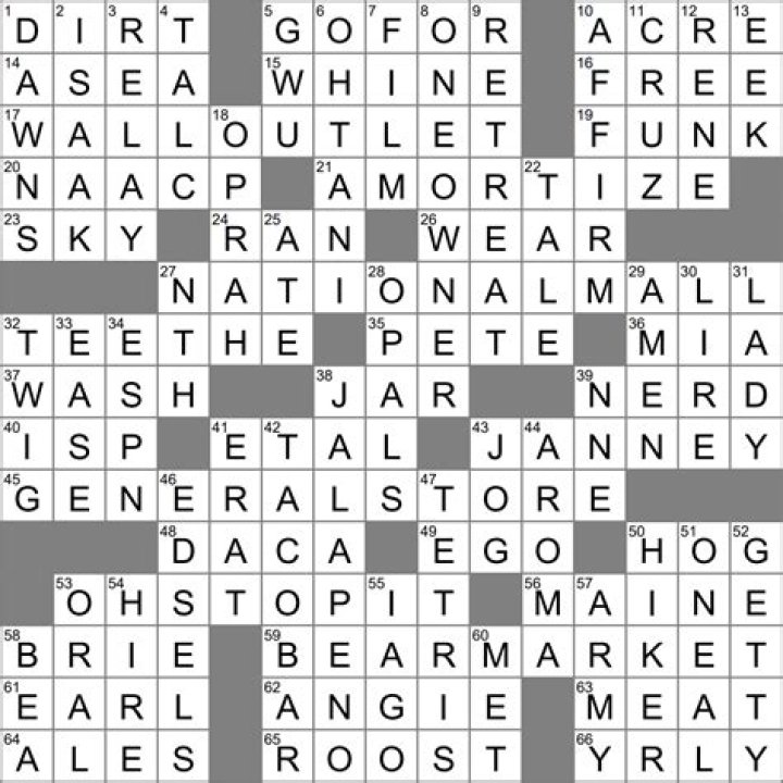 Milne character with a Gloomy Place crossword clue answer