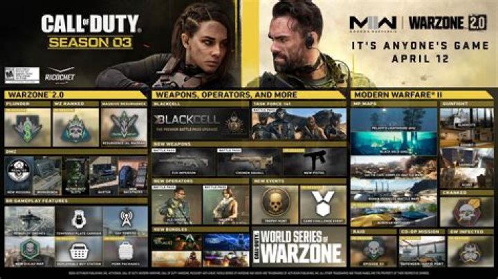 Modern Warfare 2 and Warzone 2.0 Prime Gaming Rewards (December 2023)