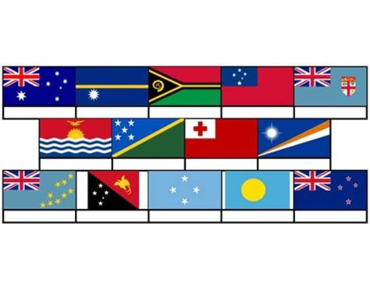National Flags of Oceania Quiz