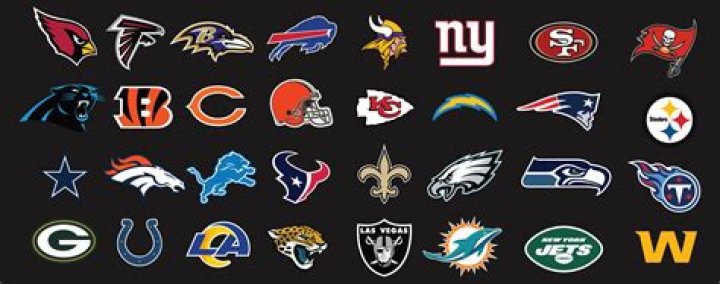 NFL Team Logos — Printable Worksheet