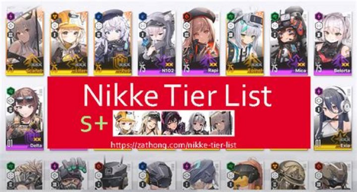 NIKKE Tier List (January 2024)